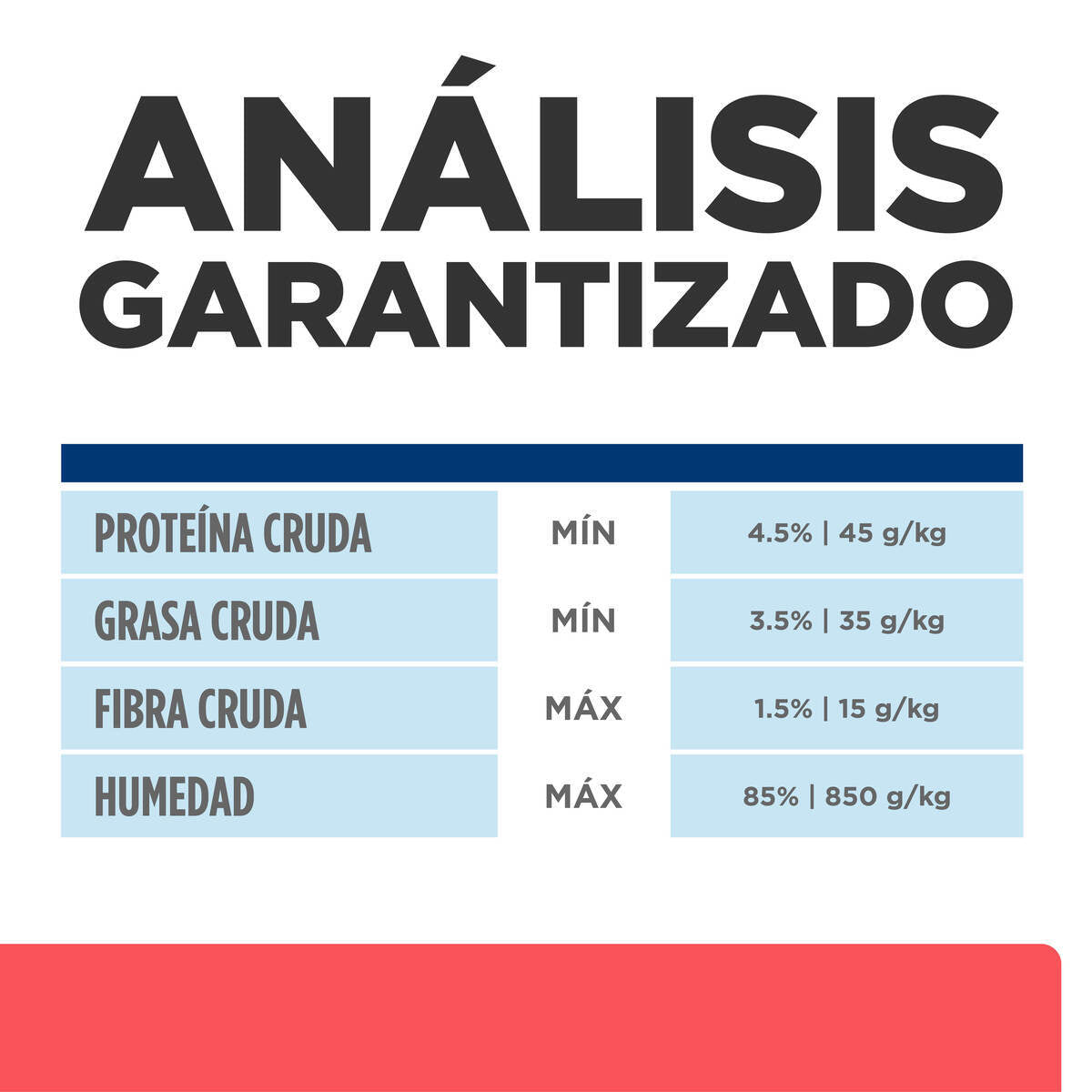 Hill's Prescription Diet Onc Care Alimento Húmedo Oncológico para Perro Adulto 354 g (UNICAMENTE BAJO PEDIDO)