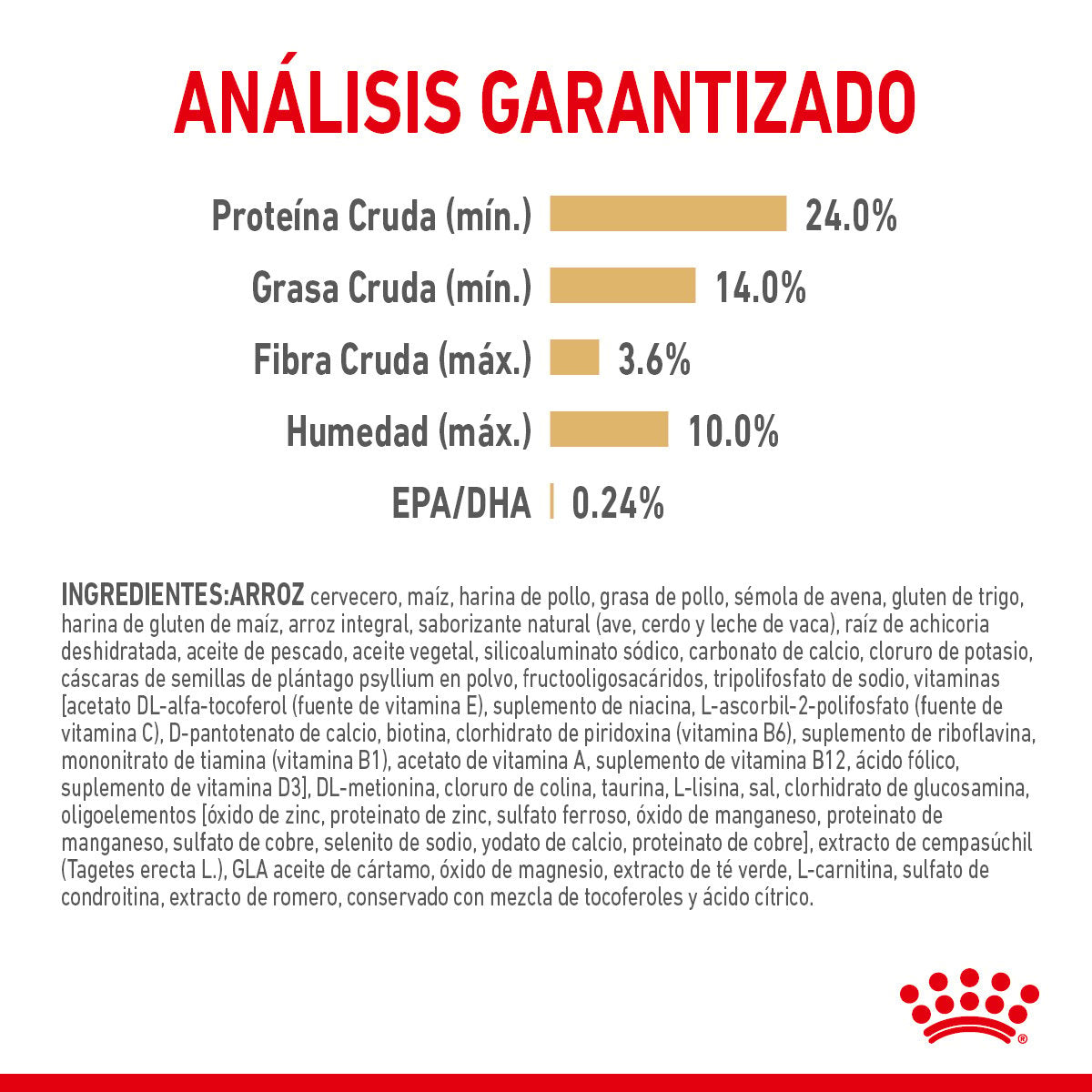 Royal Canin Alimento Seco para Perro Adulto Raza Pomerania