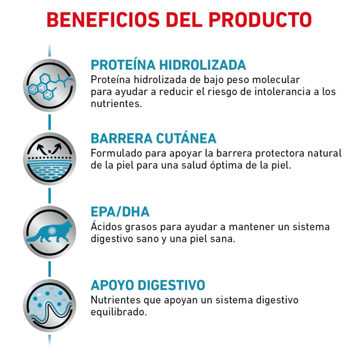 Alimento Royal Canin Hidrolizado Para Gato 3.5kg