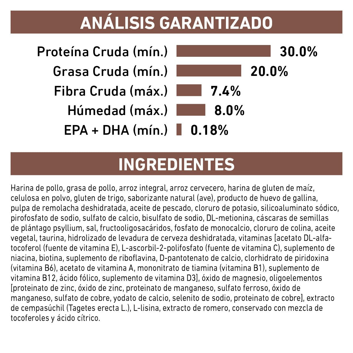 Alimento Royal Canin Gastrointestinal Para Gato 4kg