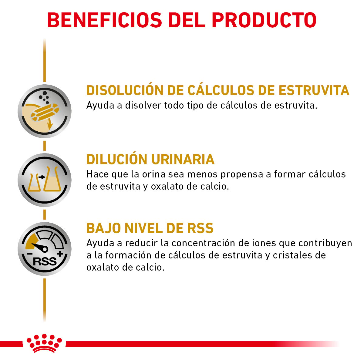 Alimento Royal Canin Urinary SO Para Perro Lata 385g