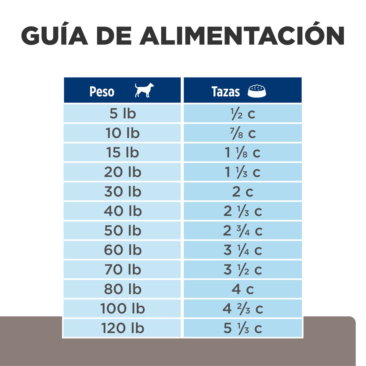 Alimento Hill's Prescription Diet l/d  Cuidado del Hígado Para Perro 8kg