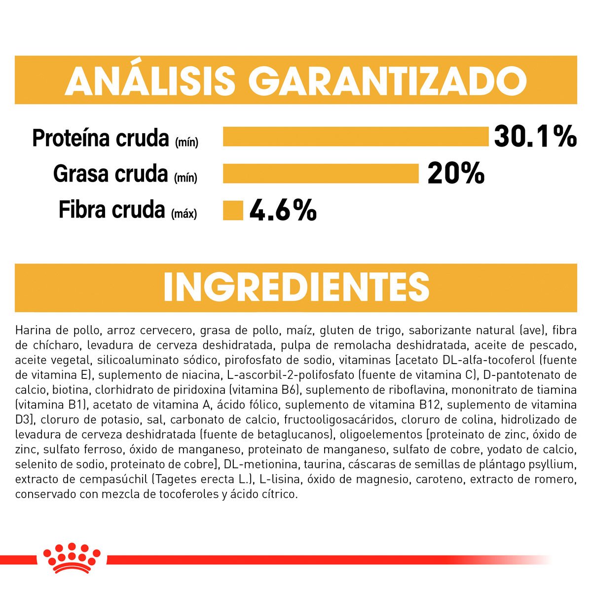 Alimento Royal Canin Persan Kitten 1.37 kg
