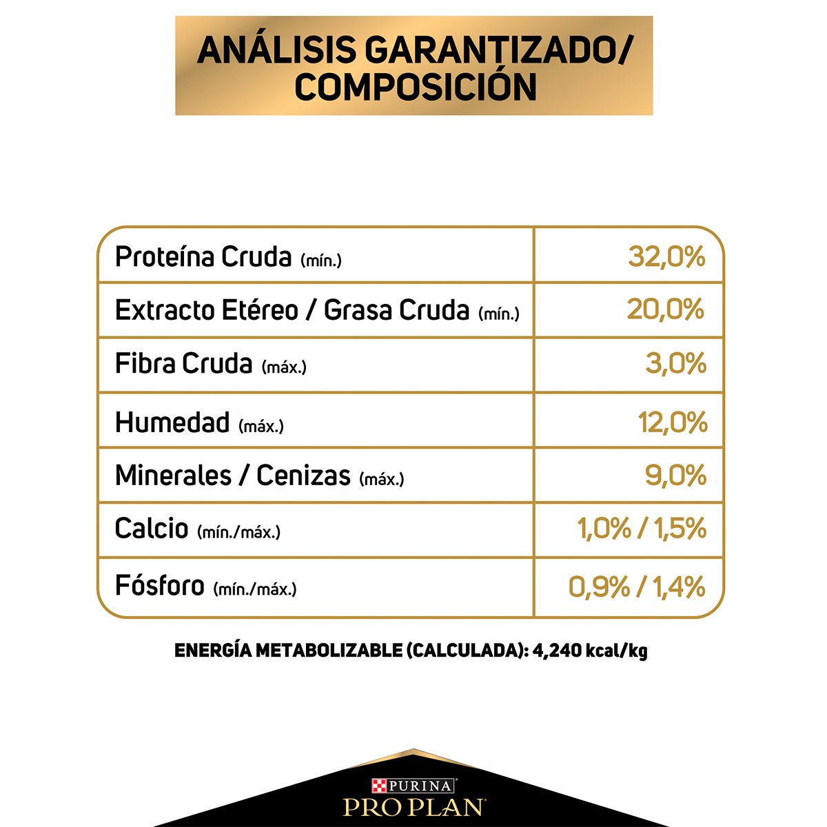 Alimento Pro Plan Cachorro Razas Pequeñas
