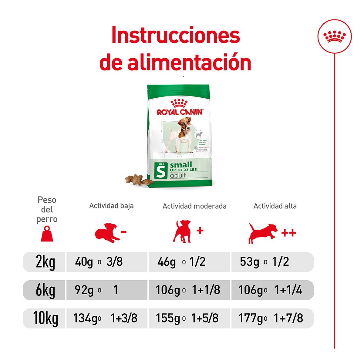 Alimento Royal Canin Adulto Razas Pequeñas
