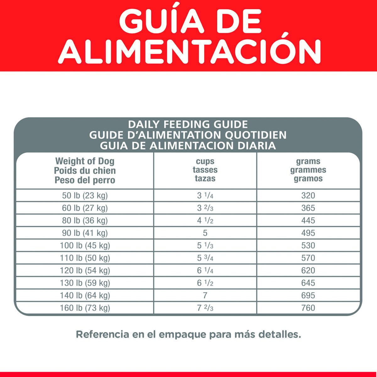 Alimento Hill's Science Diet Adult Large Breed (ÚNICAMENTE BAJO PEDIDO)