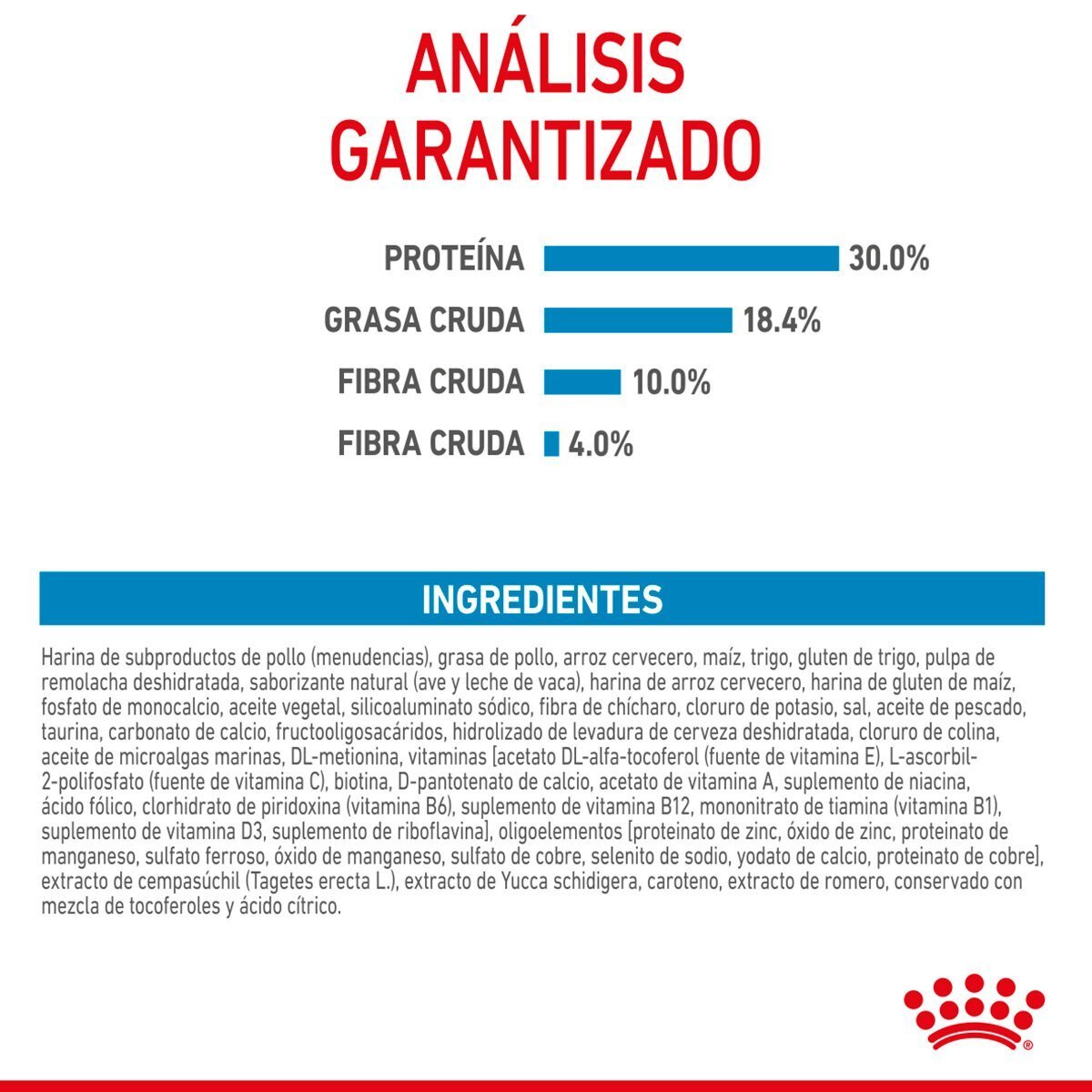 Alimento Royal Canin Para Perro Cachorro Raza Mediana (UNICAMENTE BAJO PEDIDO)