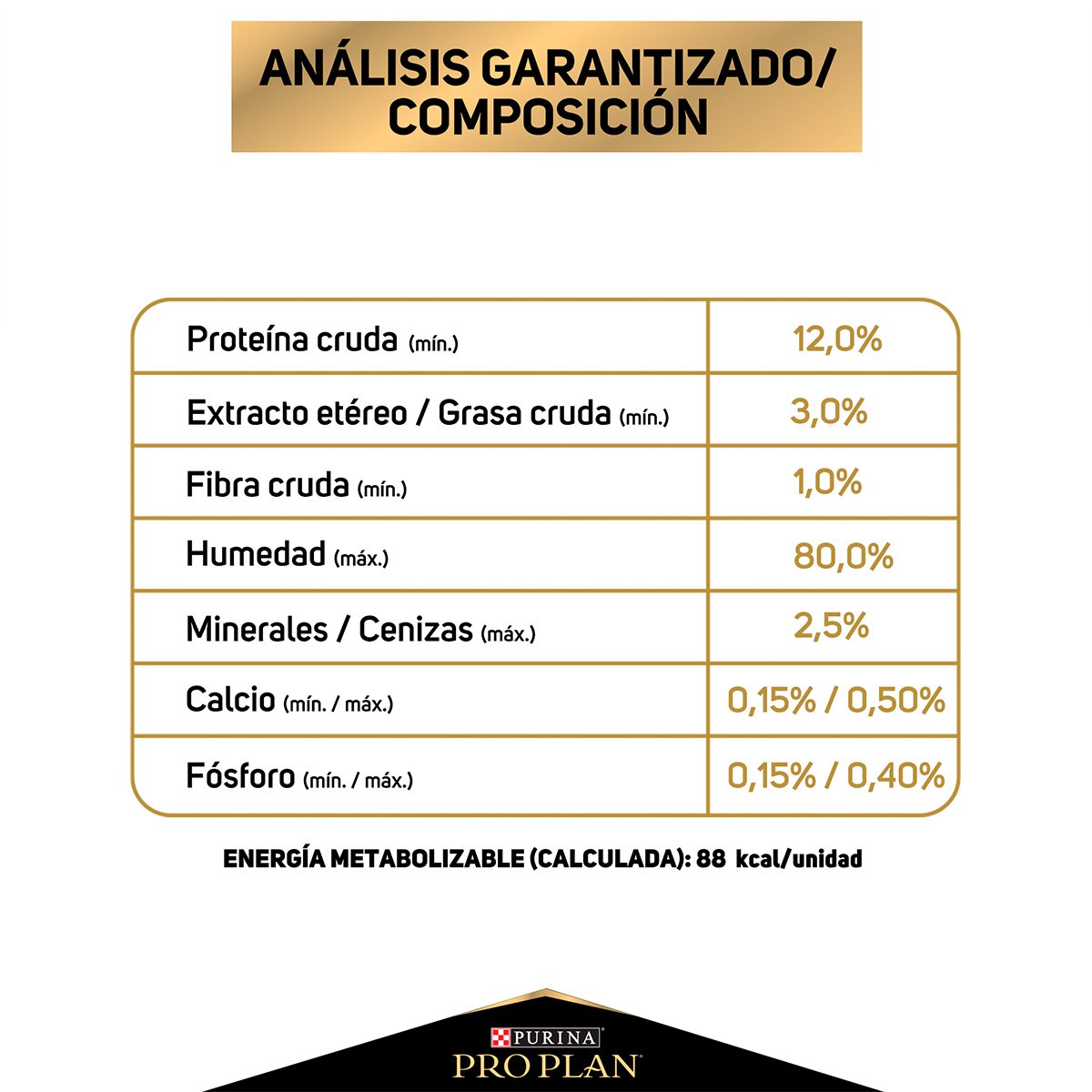Pro Plan Adult Alimento Húmedo para Perro Adulto Receta Carne en Salsa 85 g