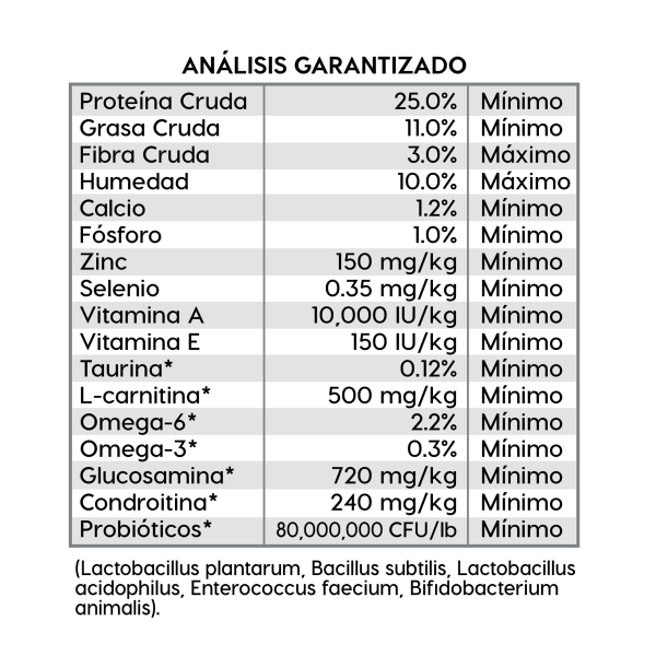 Alimento Diamond Naturals Pollo Y Huevo Senior Para Perro