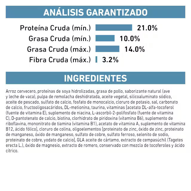Alimento Royal Canin Hidrolizado Para Perro Moderate Calorie